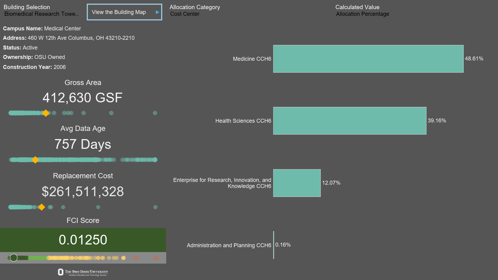 The Building Information dashboard