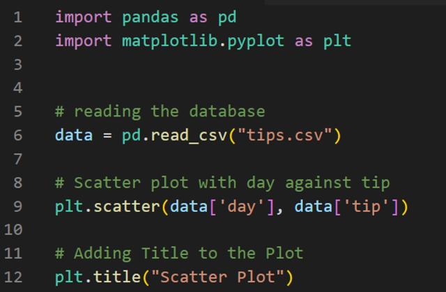 A screenshot of dummy python code.