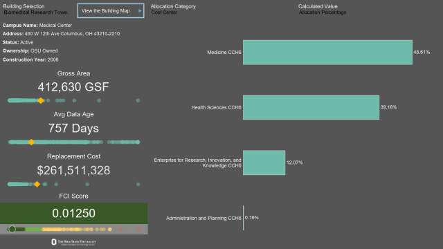 A screen shot of the Building Information dashboard