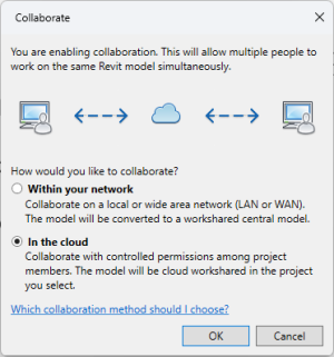 The Collaborate dialog box with the In the cloud option selected